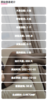 子比主题-给网站侧边栏添加一个网站信息统计工具-夏蓝博客