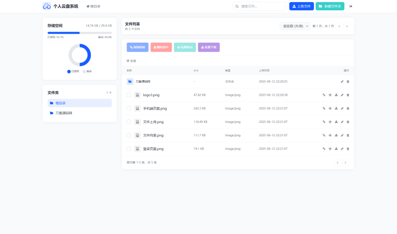 全新轻量化个人云盘系统源码 PC+H5自适应-夏蓝博客