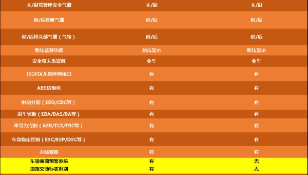 帝国 CMS 标题优化深度剖析：挖掘最大 SEO 潜力-夏蓝博客