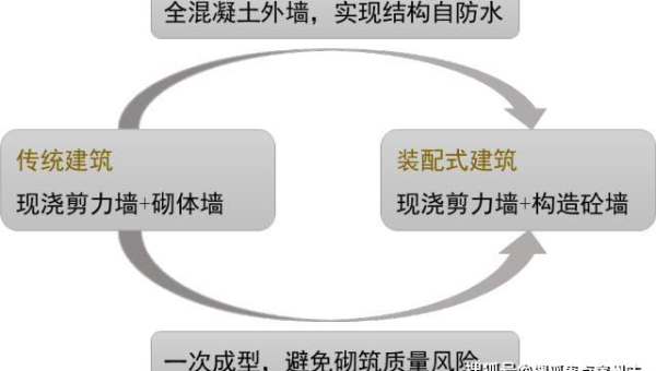 tipask 问答系统域名选择对 SEO 的影响-夏蓝博客