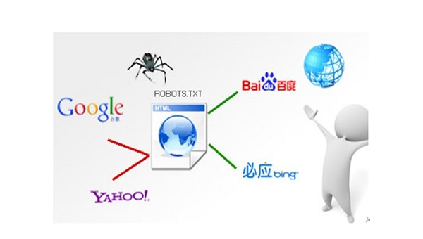 文章优化要点：遵循 SEO 原则创作优质内容-夏蓝博客