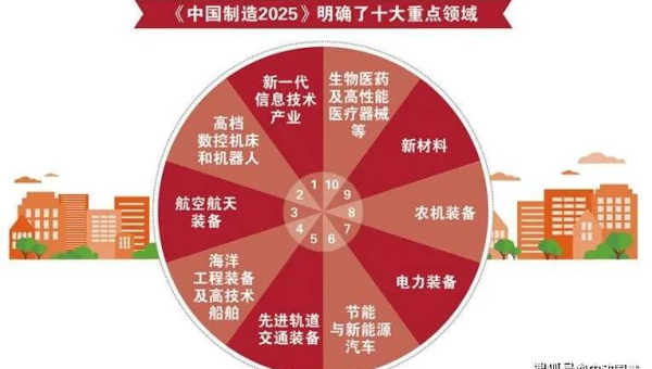 帝国 CMS 文章发布频率规划与 SEO 稳定性关系-夏蓝博客