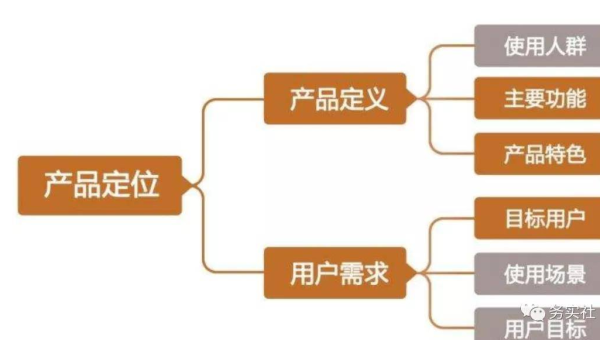 文章优化技巧深度剖析：提升内容 SEO 优势-夏蓝博客